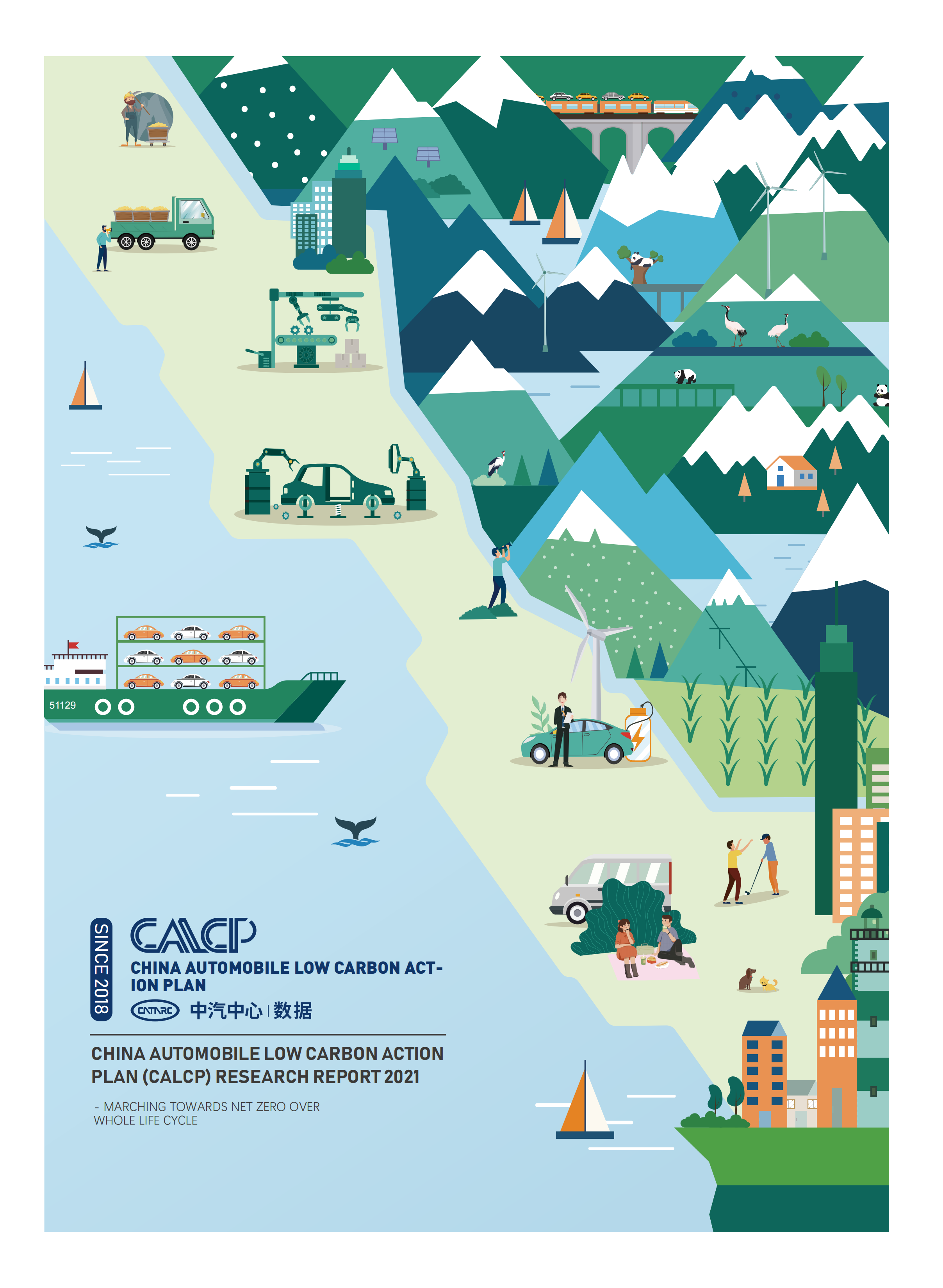 China Automobile Low Carbon Action Plan (CALCP) Research Report 2021